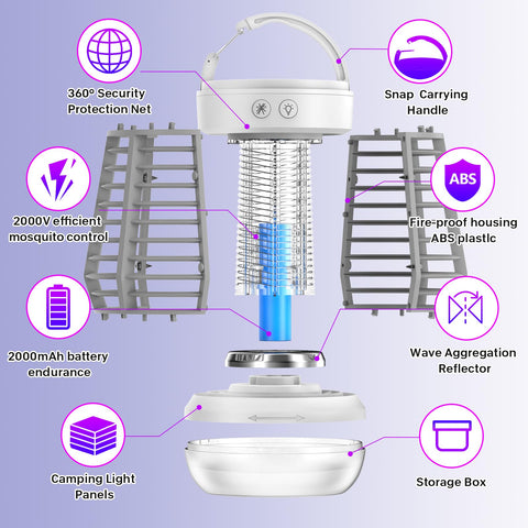 Falala AI frequency sensor adjusts attractant for indoor mosquito control.