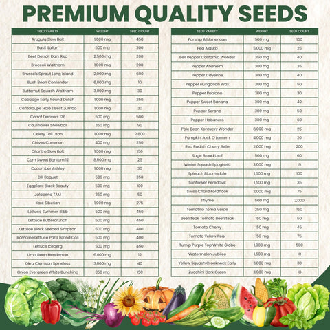 Family Sown carrot Danvers 126 seed-packet for crisp harvests.