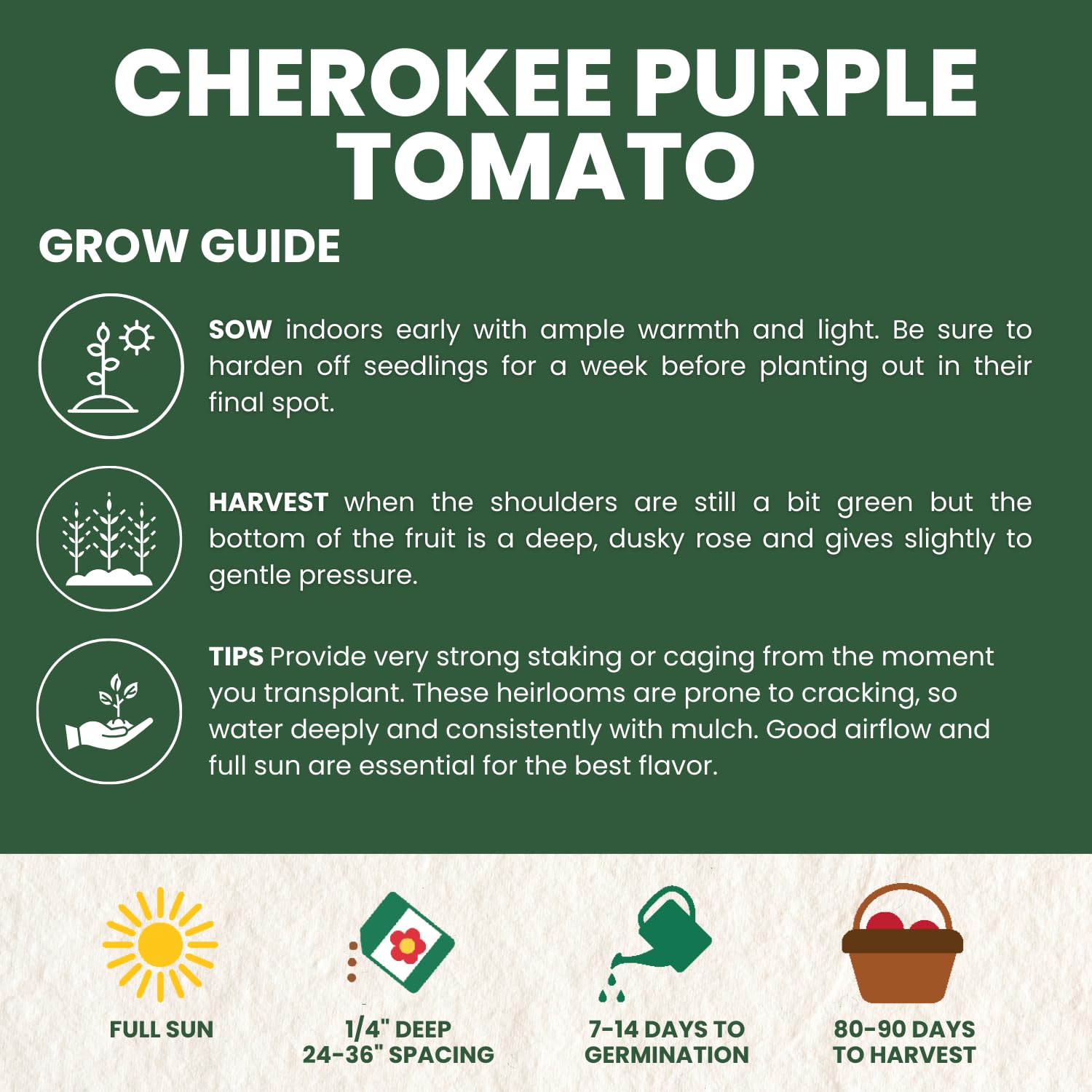 Family Sown Cherokee Purple seeds spark healthy growth and blossoms.