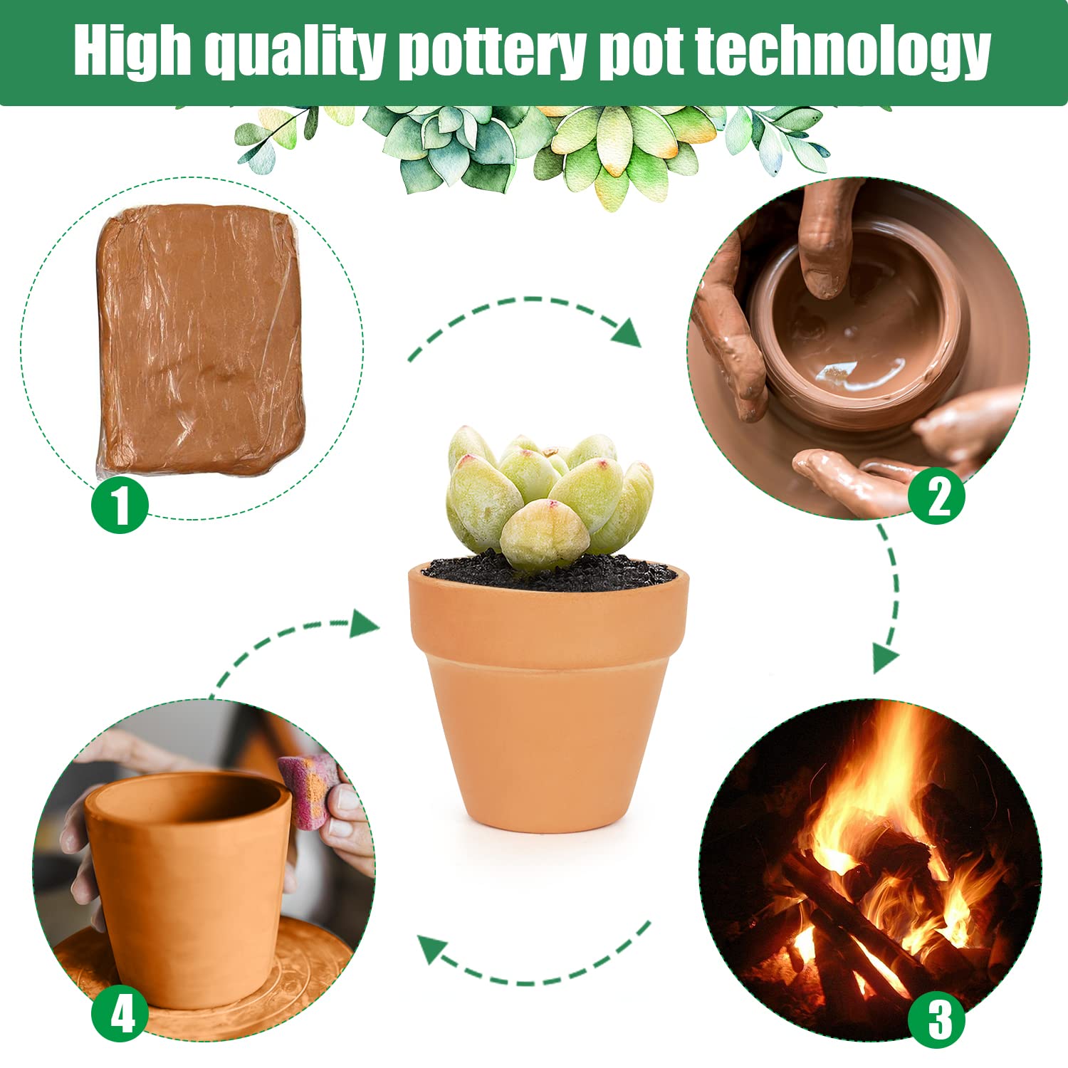 Family terra cotta pot drainage hole, supports proper watering and plant health.