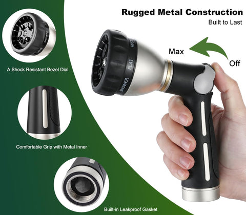 FANHAO thumb-control nozzle enables one-finger flow adjustment