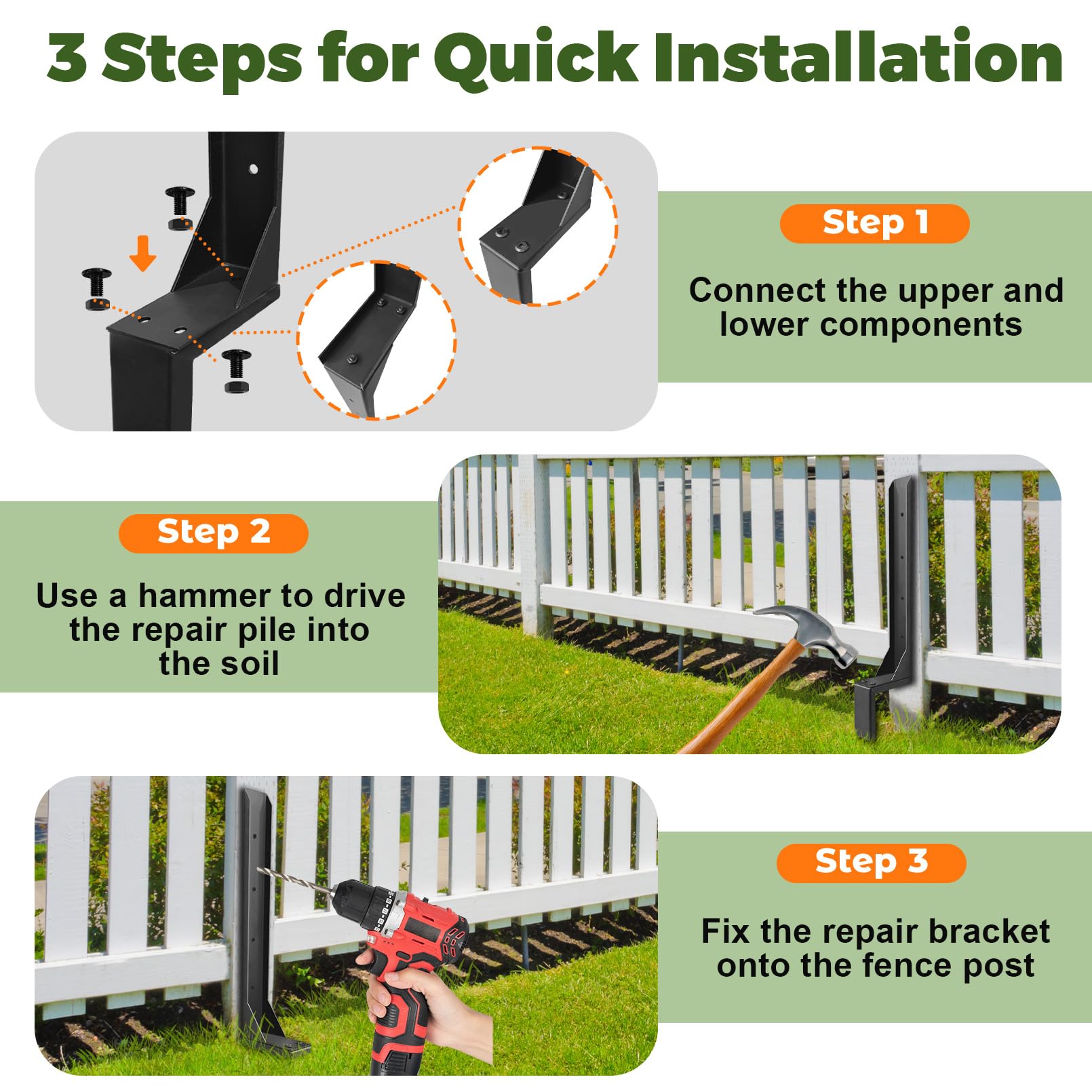 Three-step installation guide facilitates quick reinforcement of wood or metal posts.