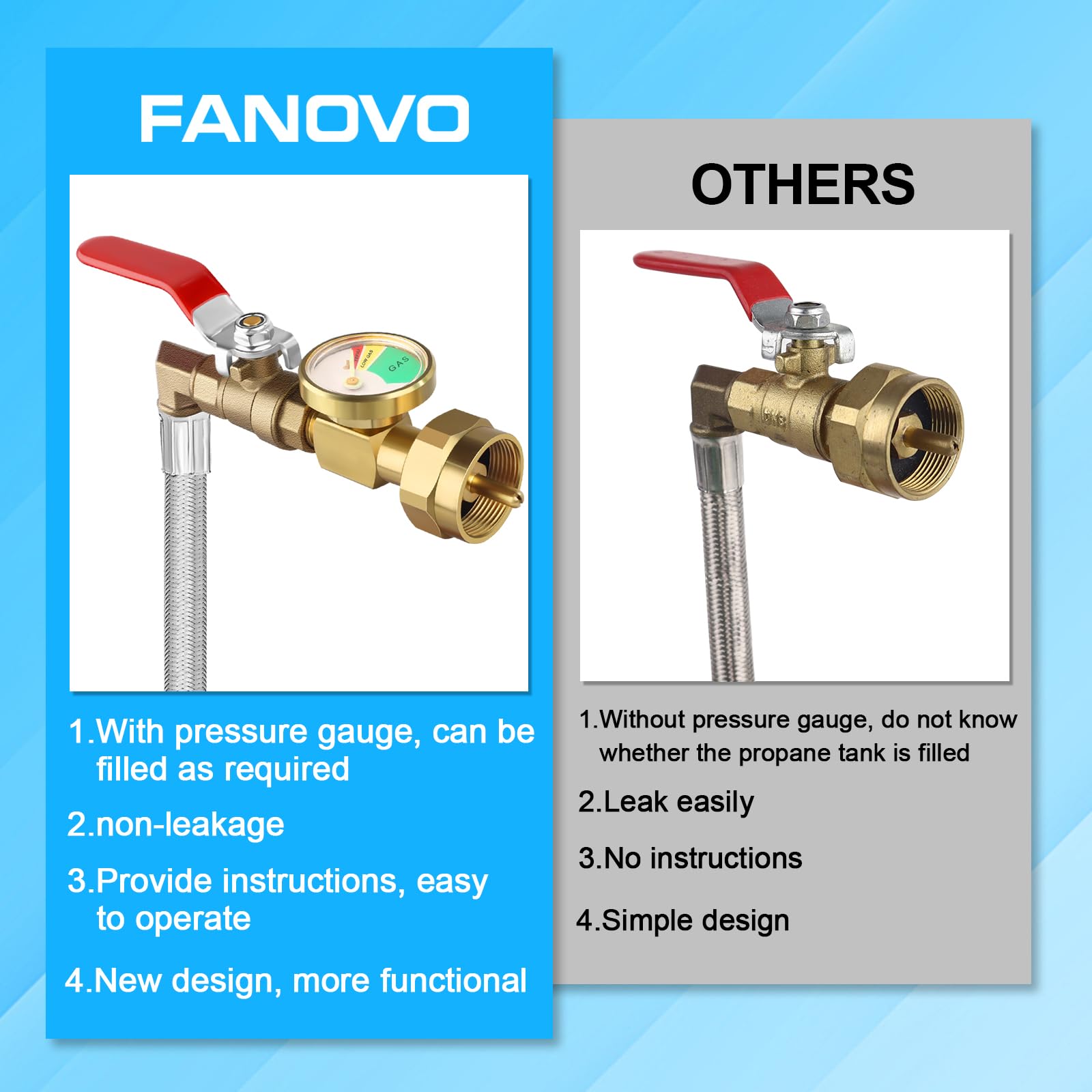 FANOVO propane refill hose assembly ready for rugged outdoor use.