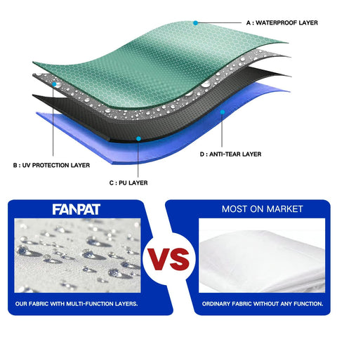 Fanpat blue sidewall folded for compact storage
