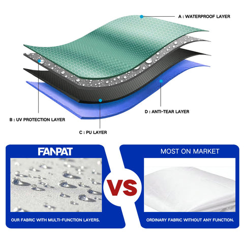 Fanpat sidewall durable fabric made from 210D polyester
