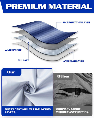 Fanpat sidewall provides 99 percent UV protection for guests
