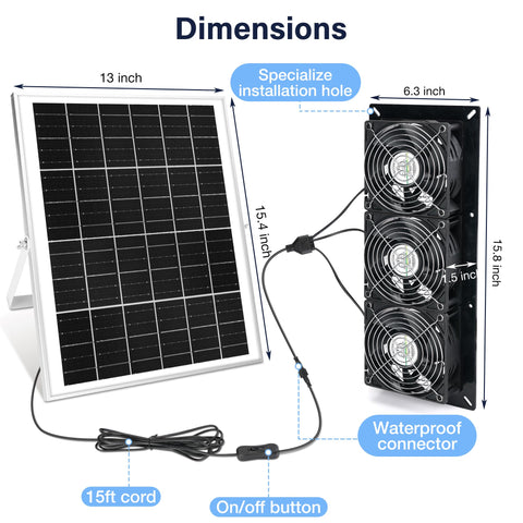 Fanspex 25W solar panel delivering reliable power for steady operation