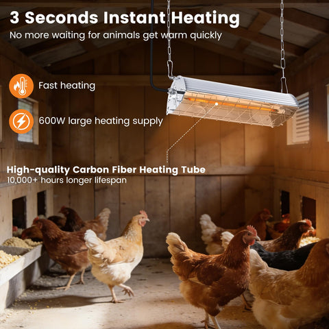 Fanspex 600W aluminum panel reflects heat for efficient coverage