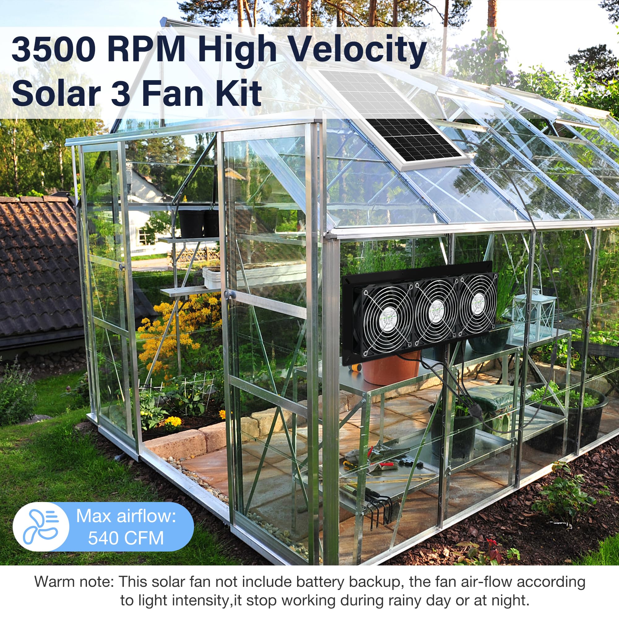 Fanspex outdoor installation on coop or greenhouse for efficient cooling