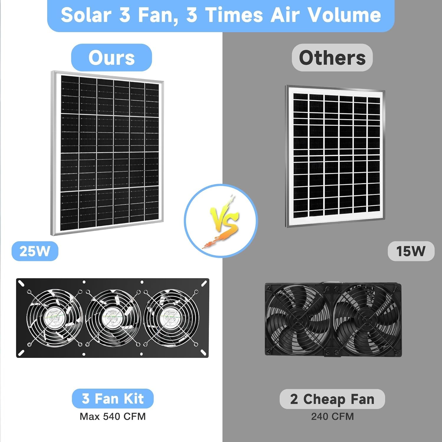 Fanspex quiet, powerful air circulation for covered spaces