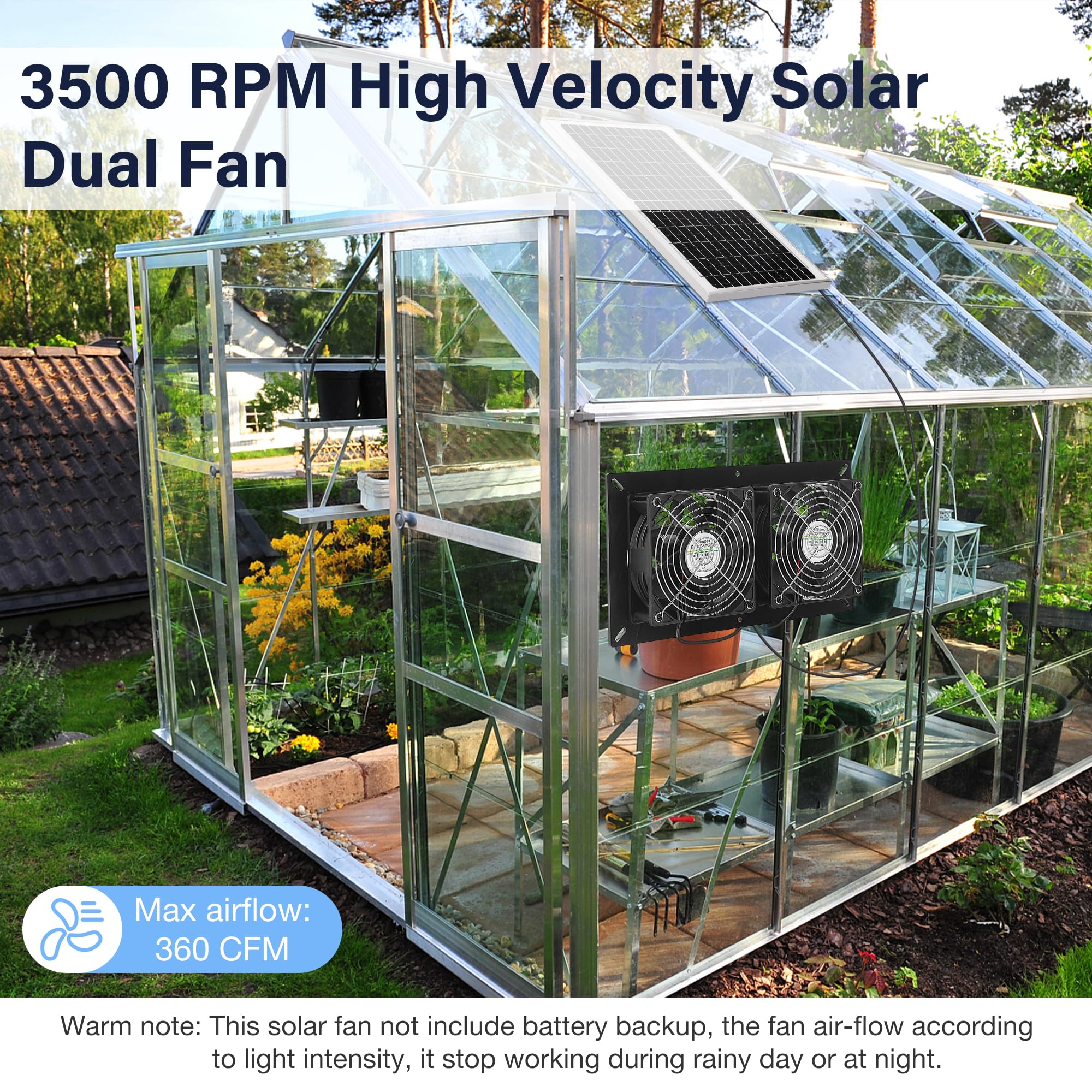 Fanspex Solar 2 Fan Kit installation kit for easy outdoor setup