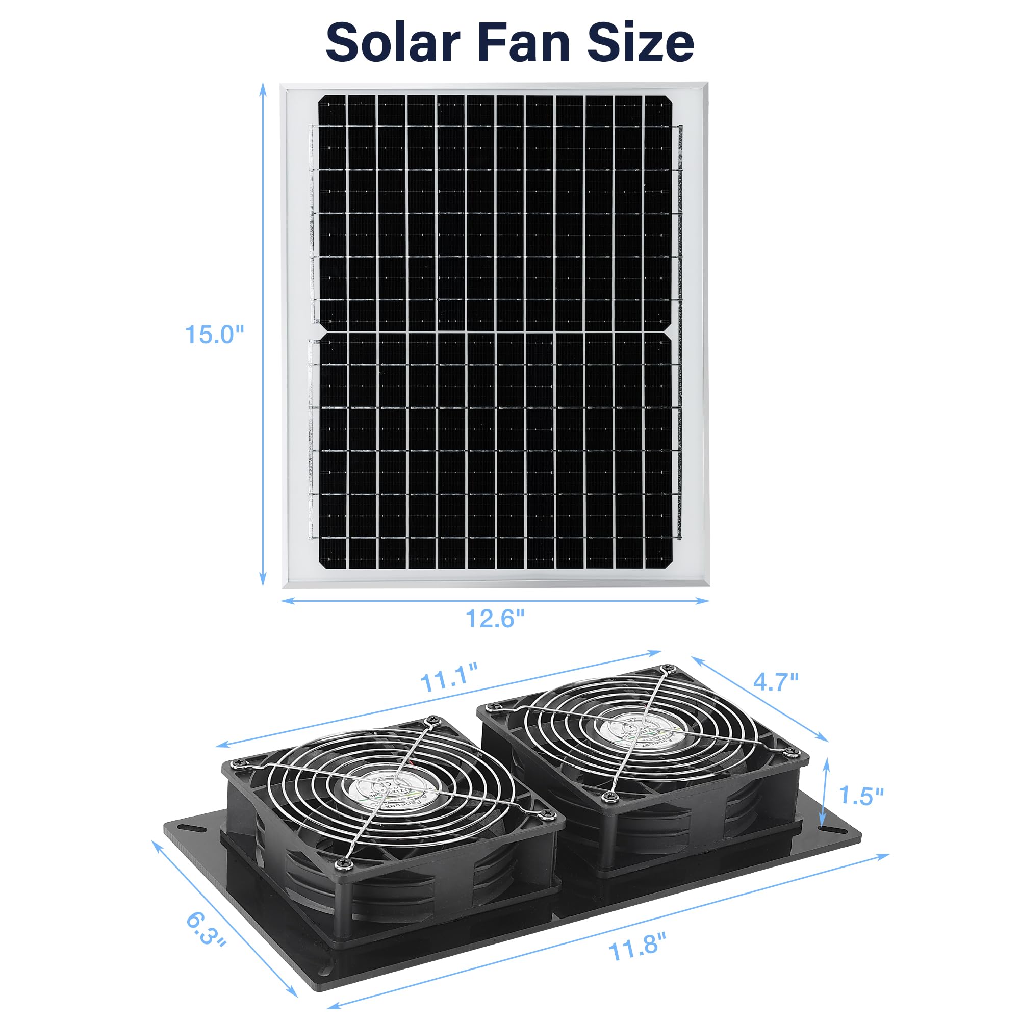Fanspex Solar 2 Fan Kit IP67 weatherproof housing withstands harsh weather