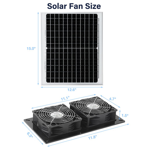 Fanspex Solar 2 Fan Kit IP67 weatherproof housing withstands harsh weather