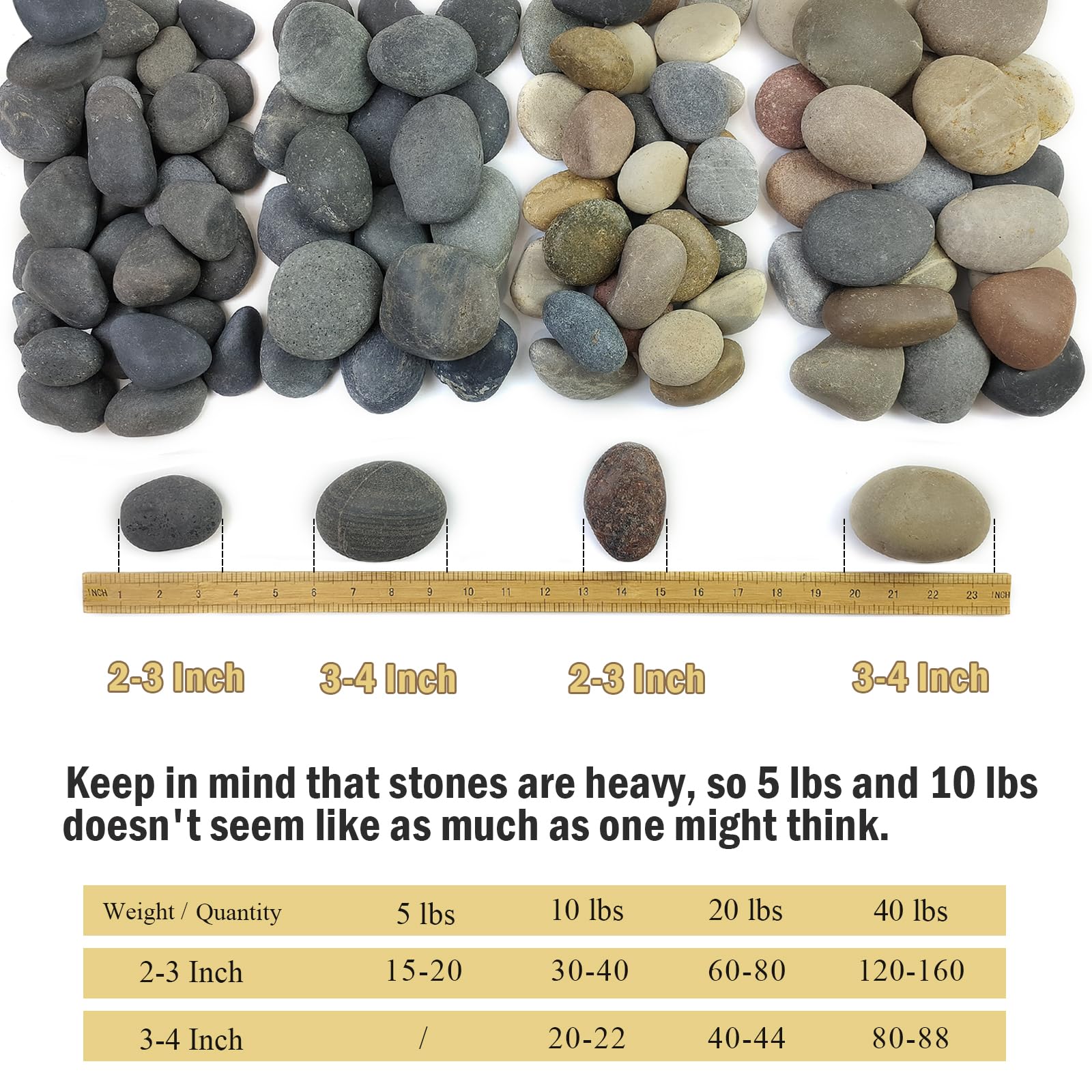 FANTIAN beach pebbles for patios and water feature accents.