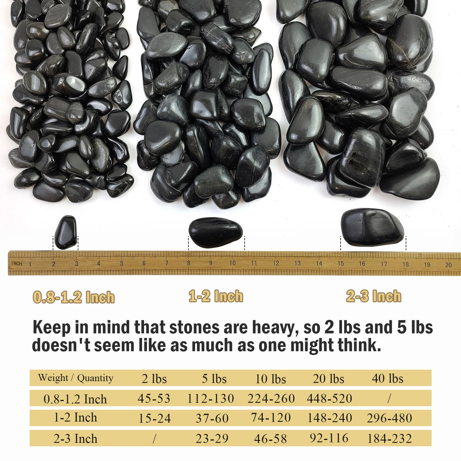 Close-up texture of FANTIAN black pebbles showing smooth, glossy surface