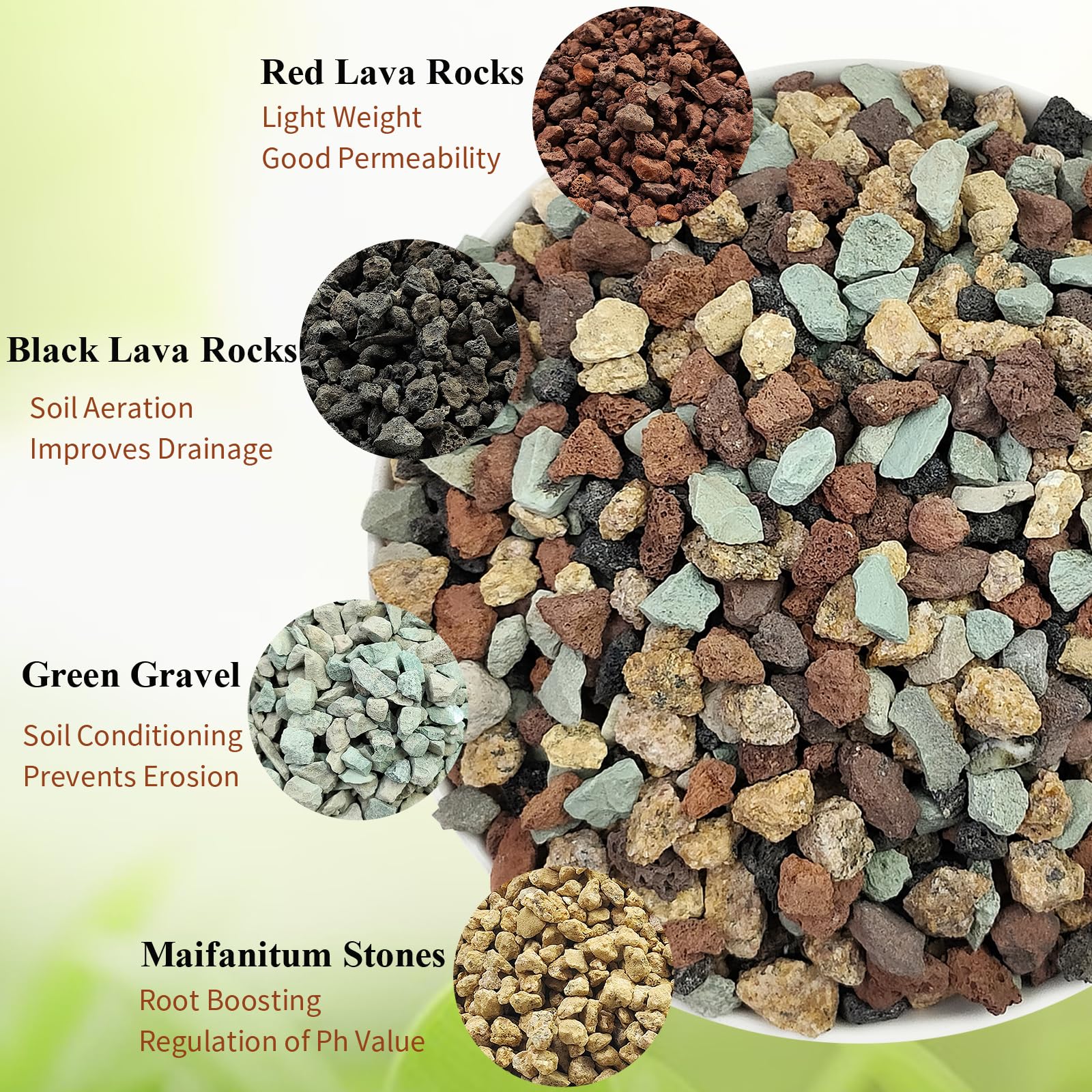 FANTIAN blends with soil to enhance media performance for succulents