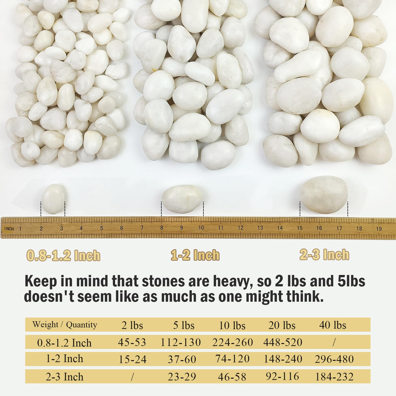 FANTIAN polished white pebbles for aquariums add clean, decorative appeal.