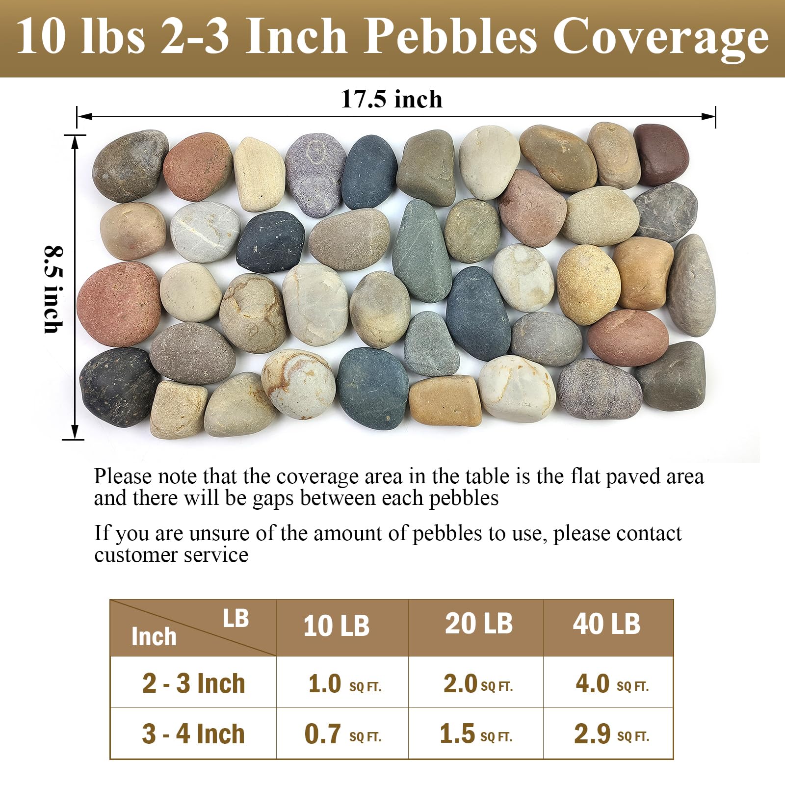 FANTIAN river rocks for landscaping ideas and ground cover.