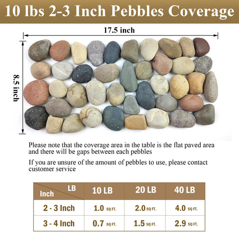 FANTIAN river rocks for landscaping ideas and ground cover.