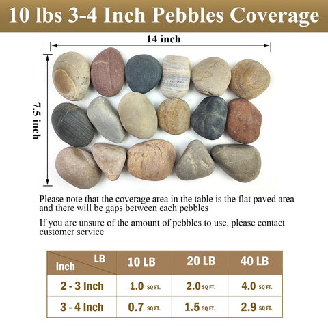 Fantian river rocks for outdoor landscaping and walkways