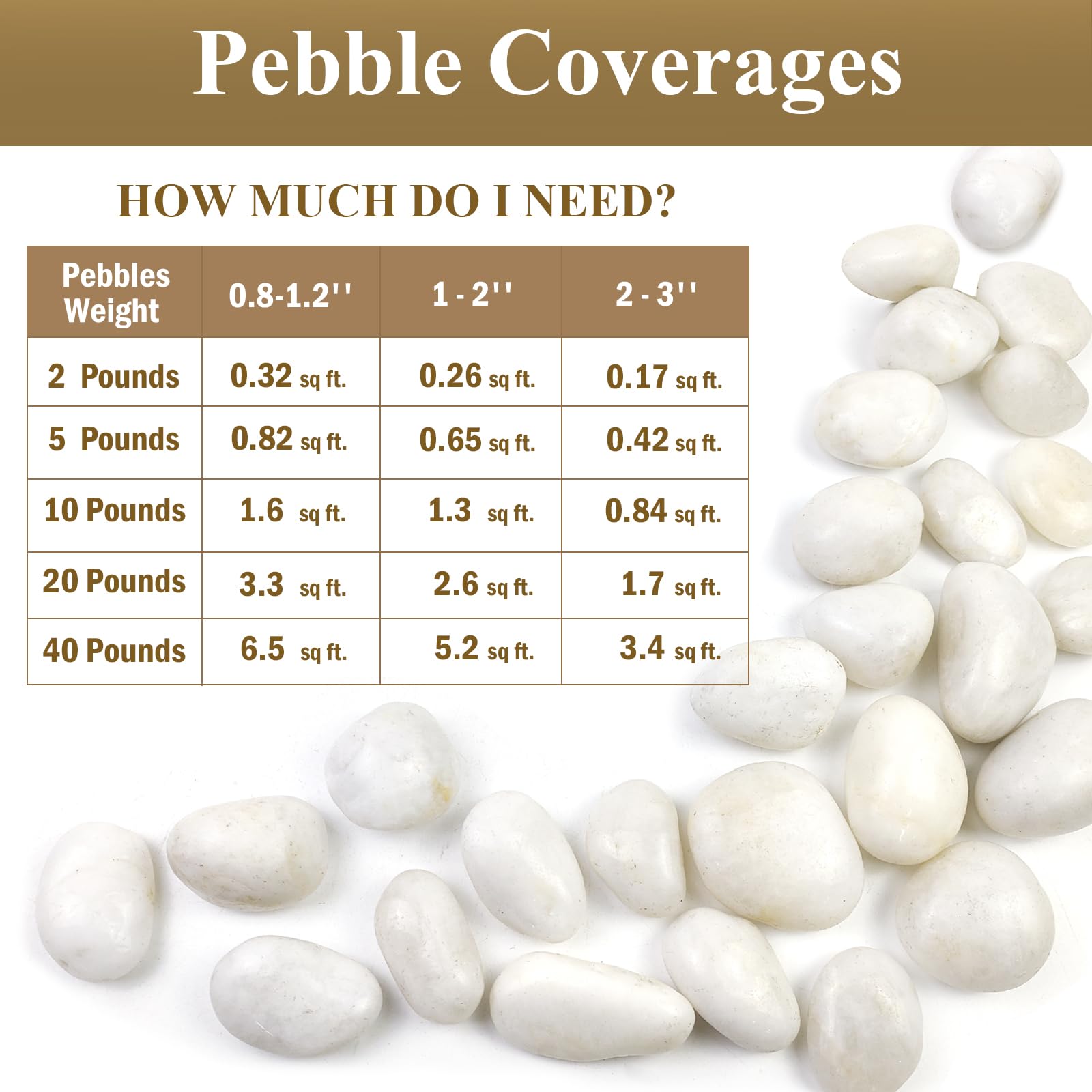 FANTIAN white pebbles used as decorative pot toppers