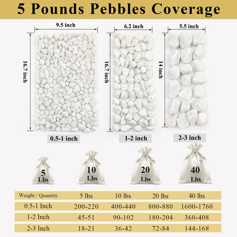 FANTIAN white rocks for garden decor, borders, and flower beds