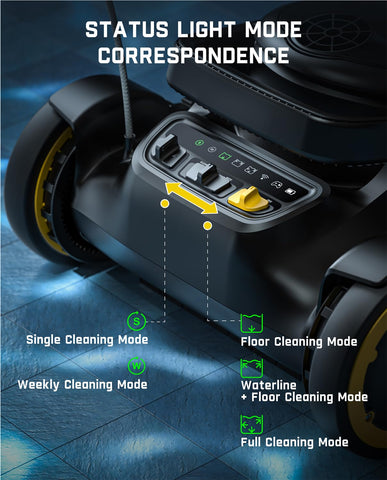 Fanttik Aero X fast charging recharges quickly for less downtime.