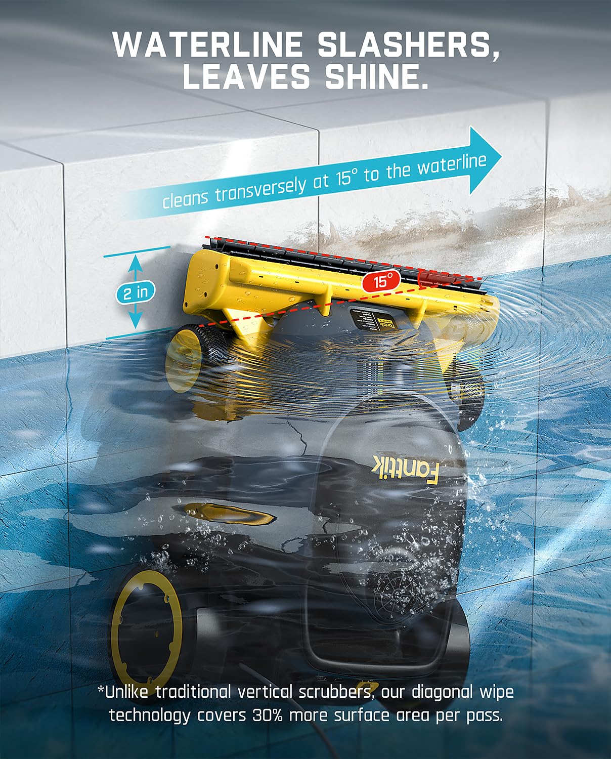 Fanttik Aero X floor and wall cleaning covers vertical and horizontal surfaces.
