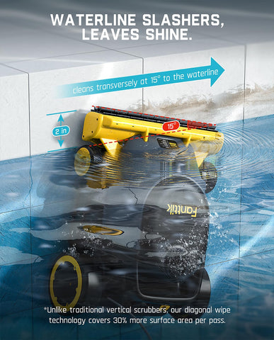 Fanttik Aero X floor and wall cleaning covers vertical and horizontal surfaces.