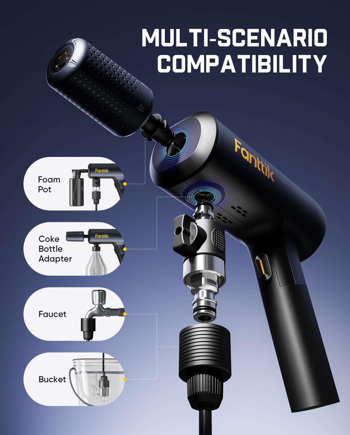 Fanttik NB10 ECO, REG and MAX PSI modes for versatile tasks.