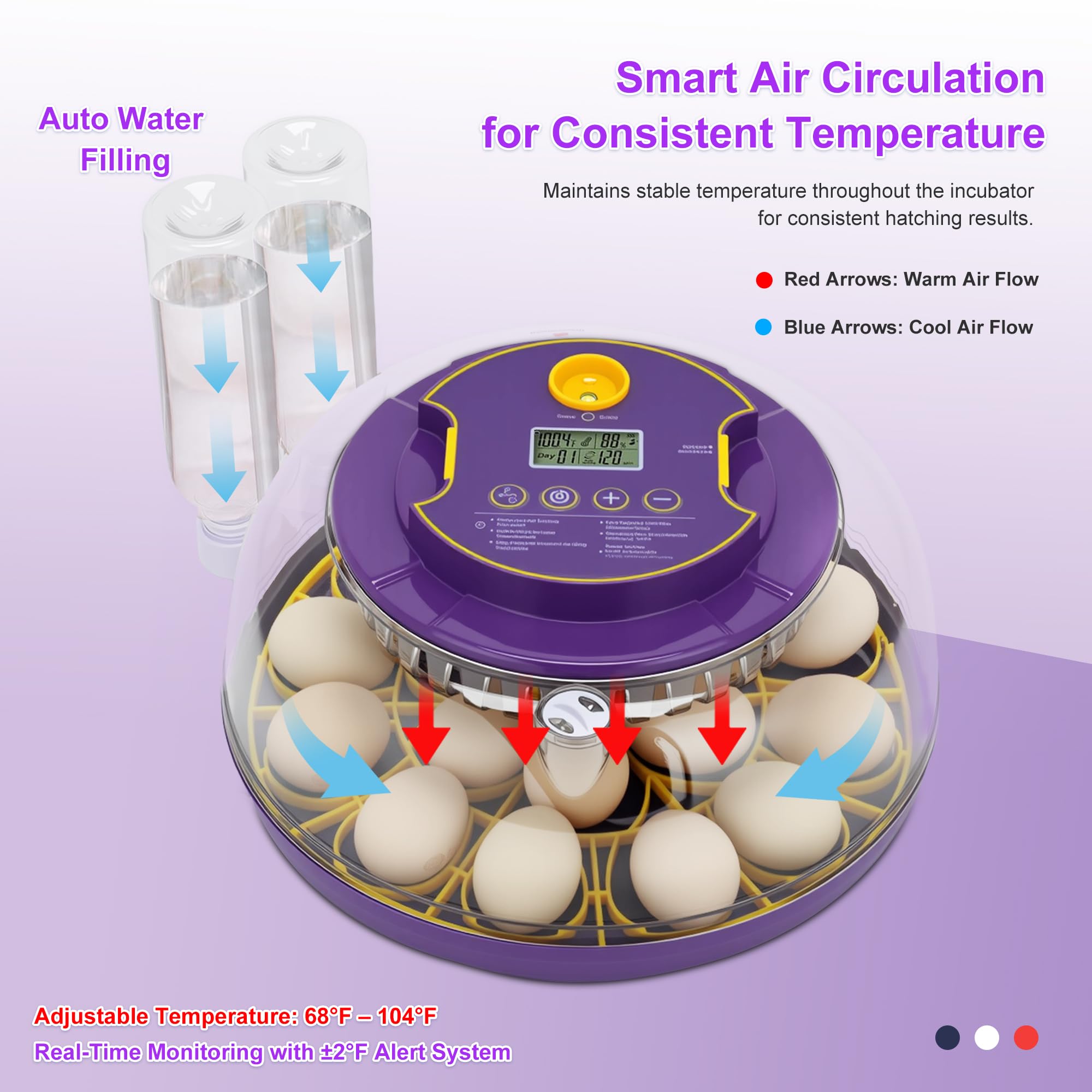 Fanxier 18-egg incubator digital temperature humidity control for precise climate management.