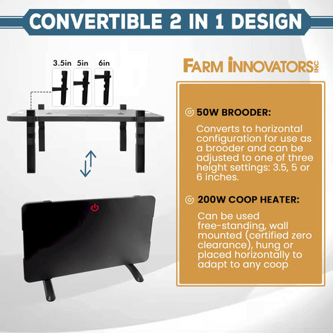Farm Innovators coop wall-mounted heater keeping the coop evenly heated