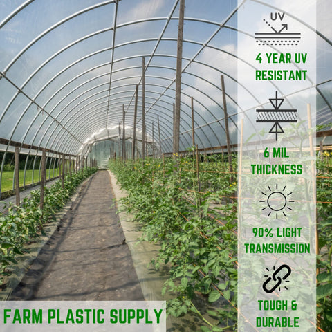 Farm Plastic Supply UV-stabilized greenhouse film; long-lasting outdoor use.