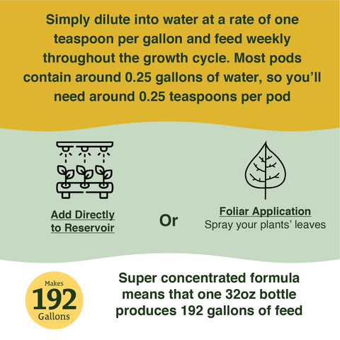 Farmer's Secret booster used as foliar spray on bright, healthy leaves.