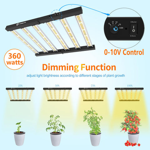 FARMLITE foldable light bar positioned for easy transport and setup