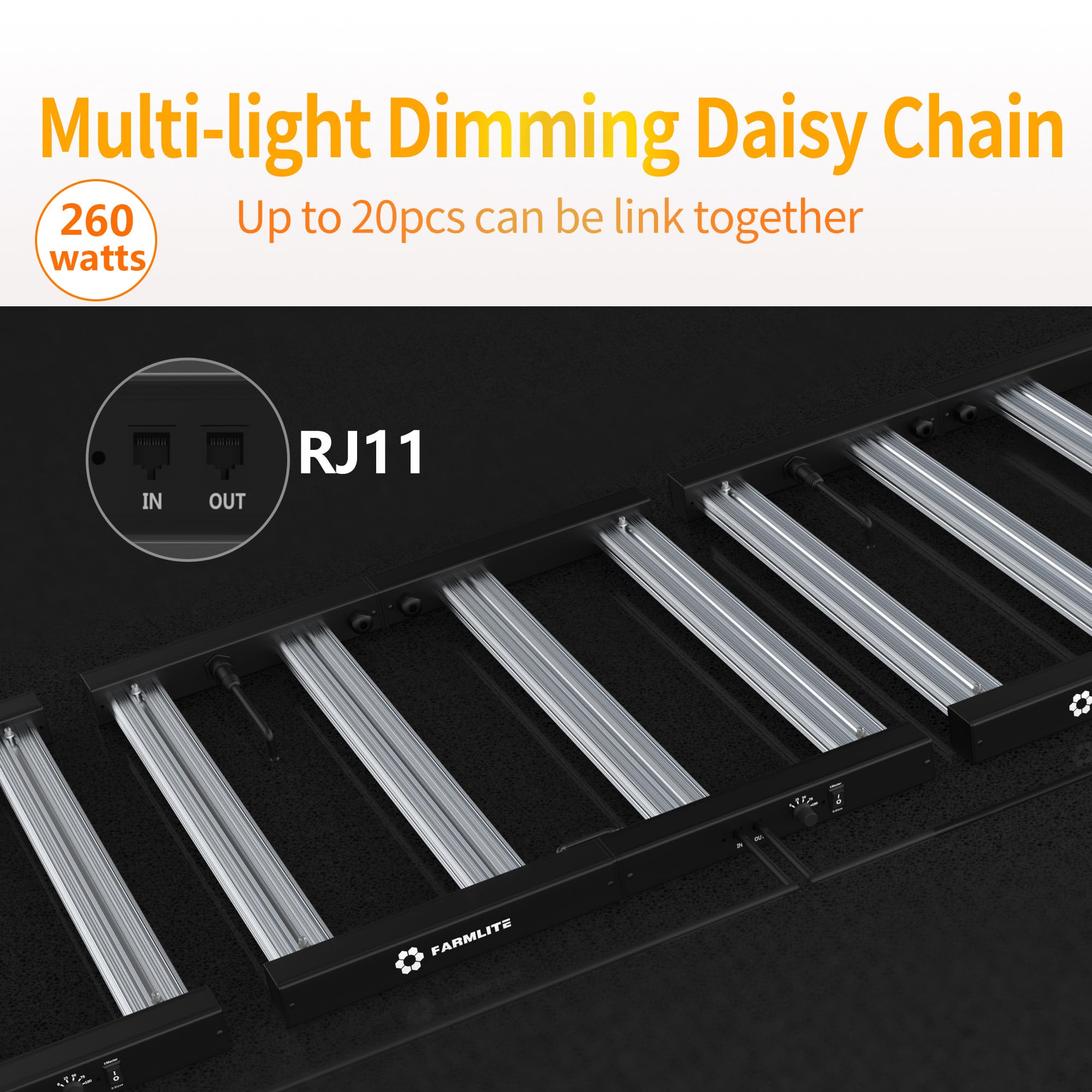 Farmlite full-spectrum 260W coverage for 4x4 ft area.