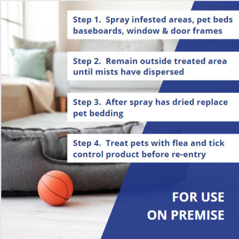 Farnam Flys-Off on bedding surface to extend protection.