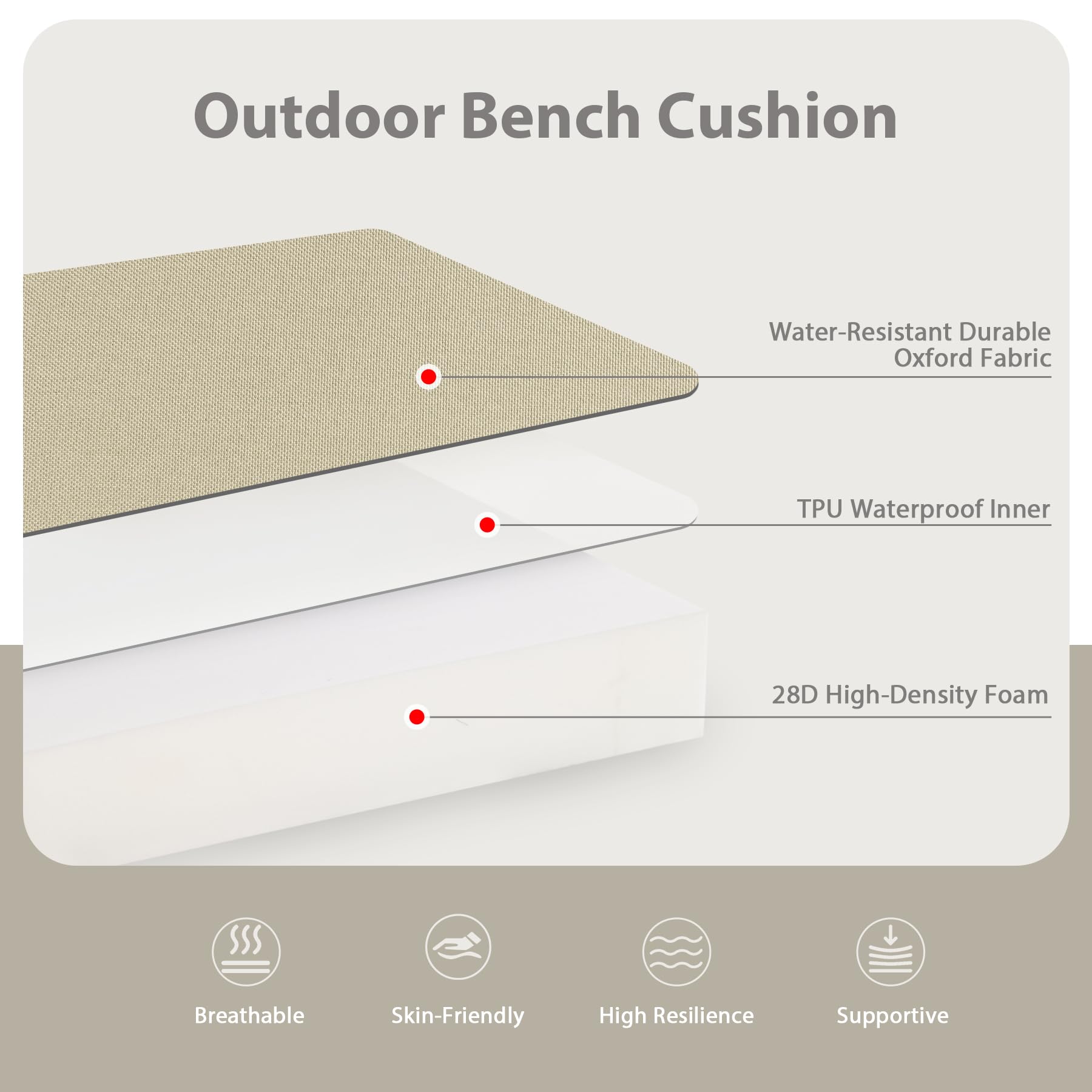 Favoyard 3-inch padding for the 48x18 bench cushion provides soft support.