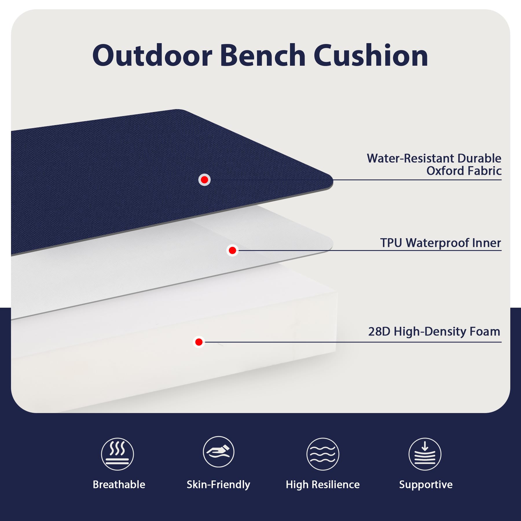 Favoyard waterproof cover closeup with TPU coating protecting foam