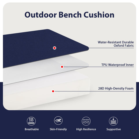 Favoyard waterproof cover closeup with TPU coating protecting foam