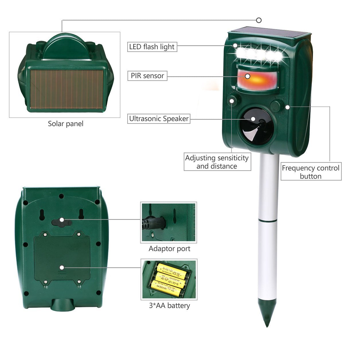 FAYINWBO aluminum stands support stable placement on ground.
