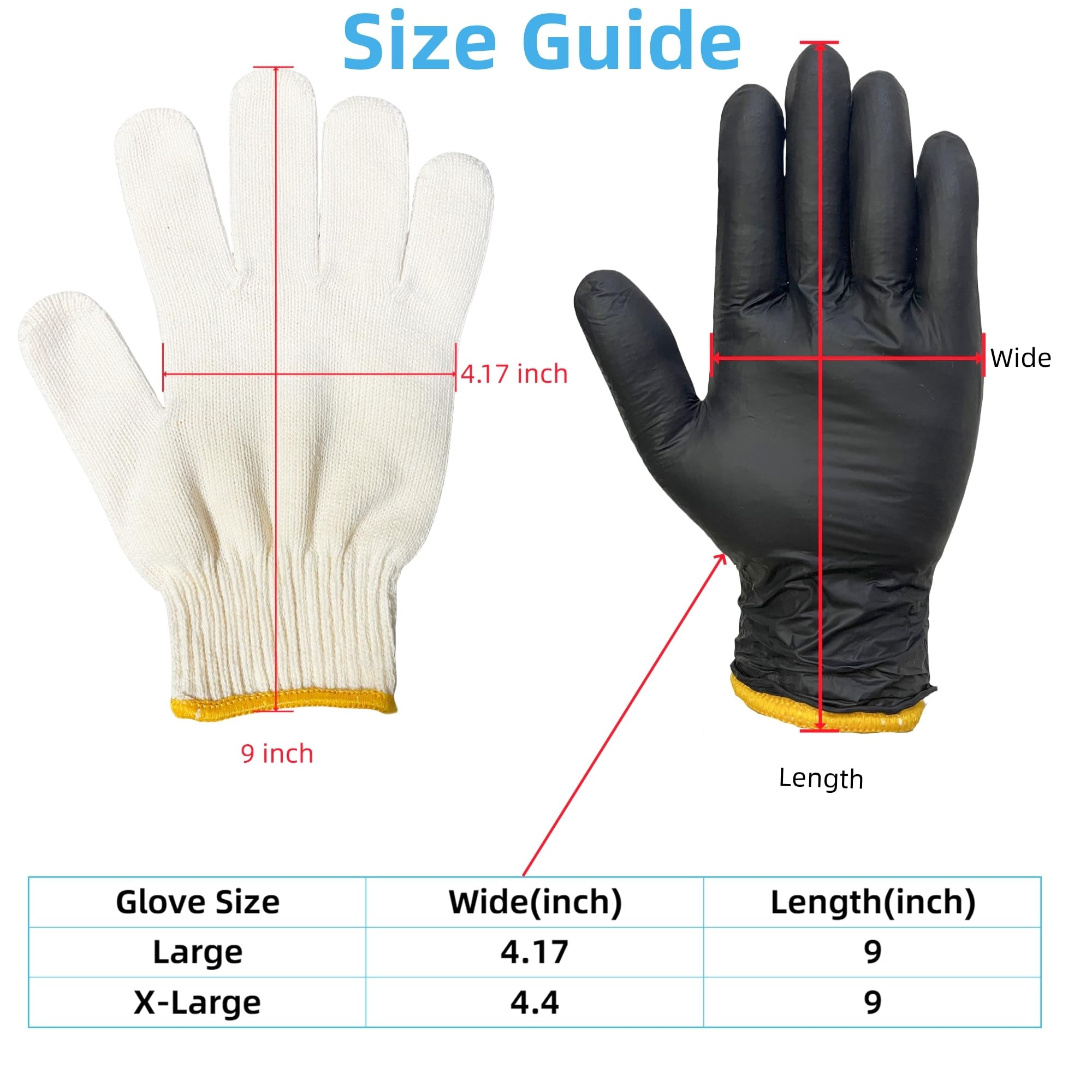 FayLongSky nitrile gloves close-up with textured fingertips for non-slip grip.
