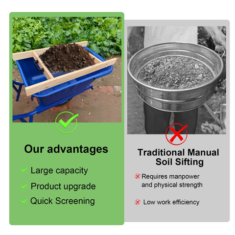 FBOJOY compost sifter refining compost into fine potting mix.