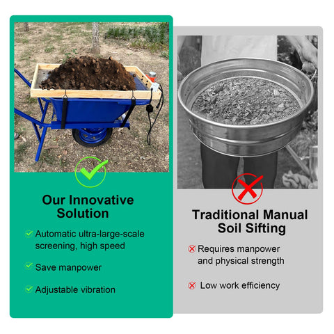 FBOJOY rock and compost sifter demonstrates versatile 4-in-1 use in one unit.