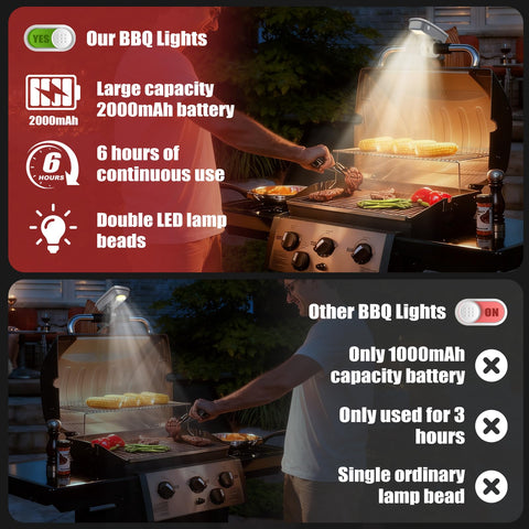 FBULWSEC barbecue light with automatic switch detects lid open