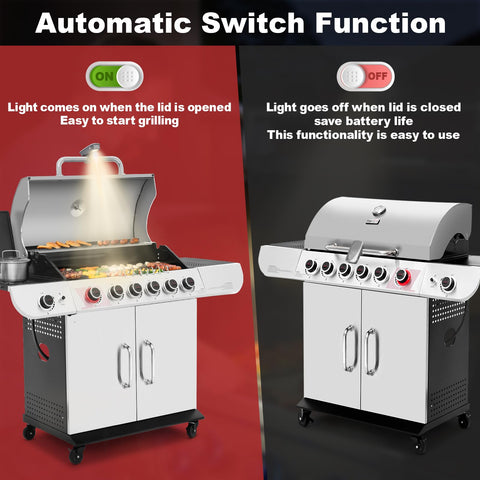 FBULWSEC rechargeable BBQ light with Type-C charging for easy power
