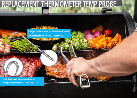 FCCUM digital-control compatibility enables easy integration with pellet grills