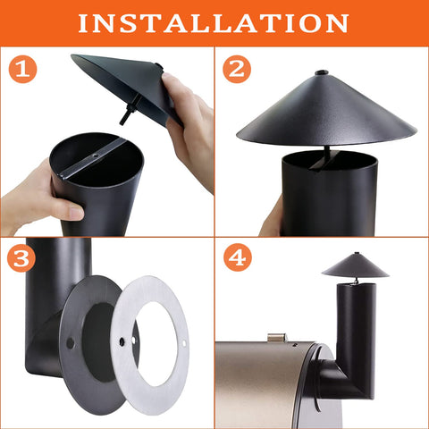 FCCUM hardware pack includes screws, washers, and nuts for quick install
