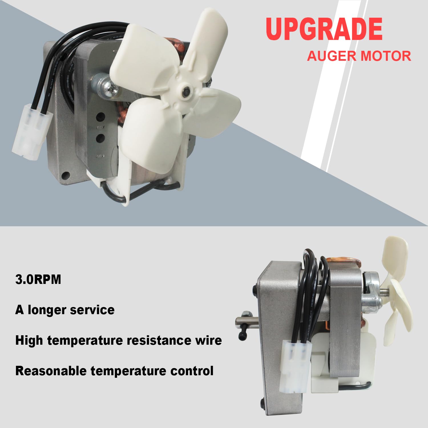 FCCUM 3.0 rpm auger motor built for heavy-duty performance.