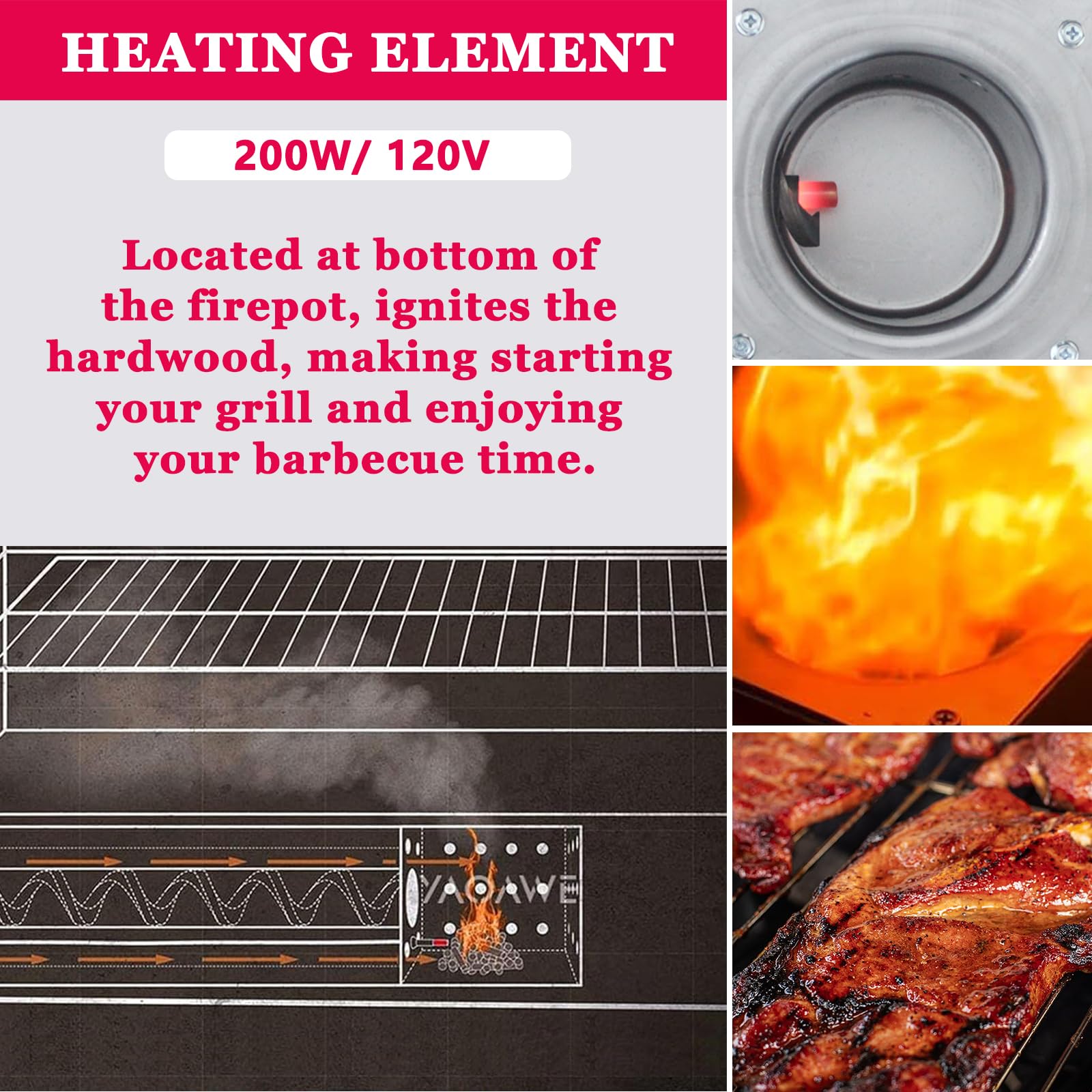 FCCUM hot rod ignitor for Camp Chef Rider DLX, compatible heating element